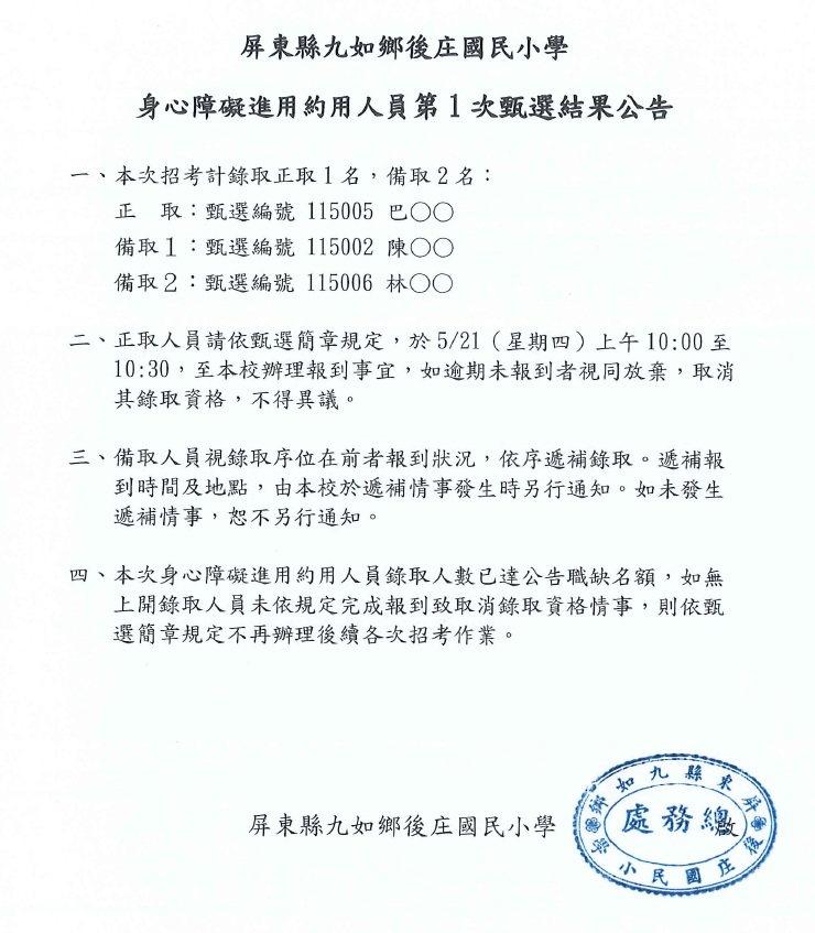 甄選結果公告詳如附件